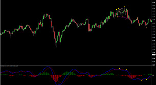 EURJPY