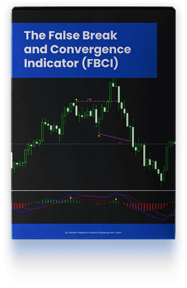 The False Break and Convergence Indicator