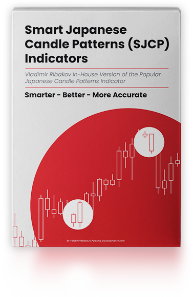 The Smart Japanese Candle Patterns