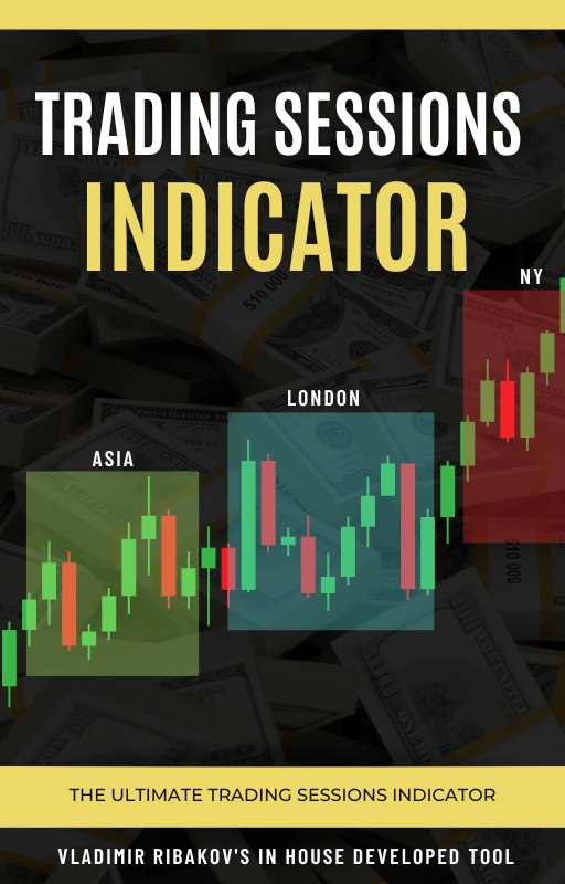 Trading Sessions Indicator